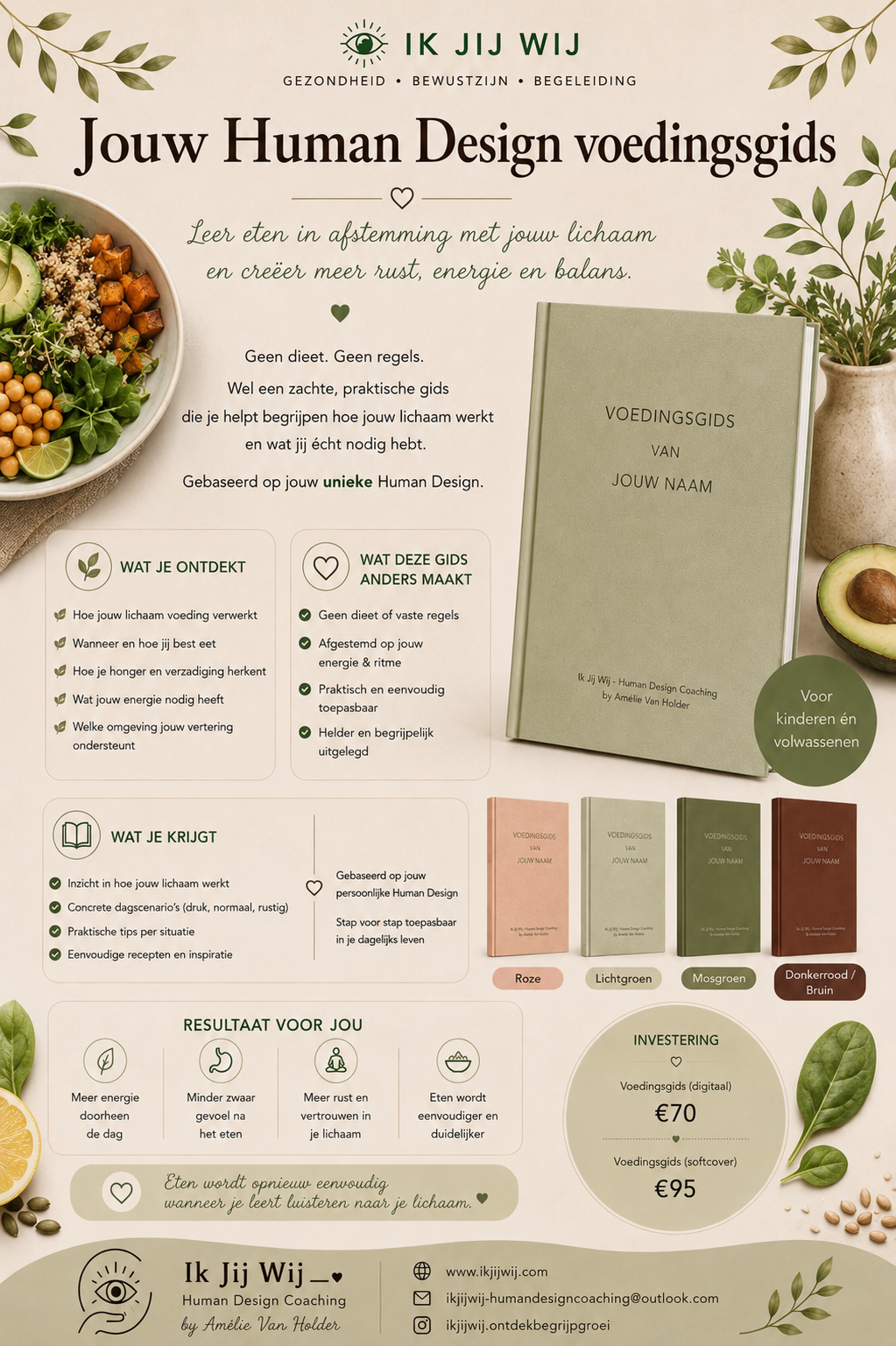 Voedingsgids — Eten volgens je Human Design