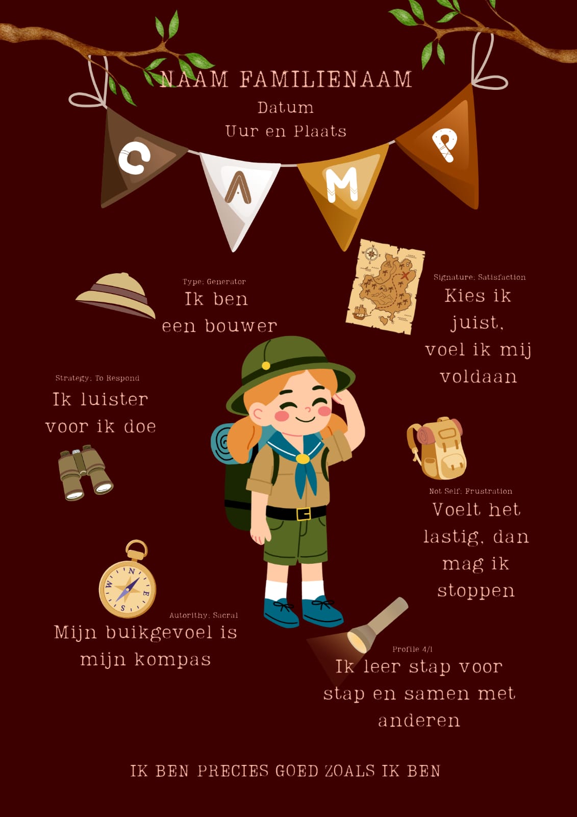 Gepersonaliseerde kinderposter (A2)