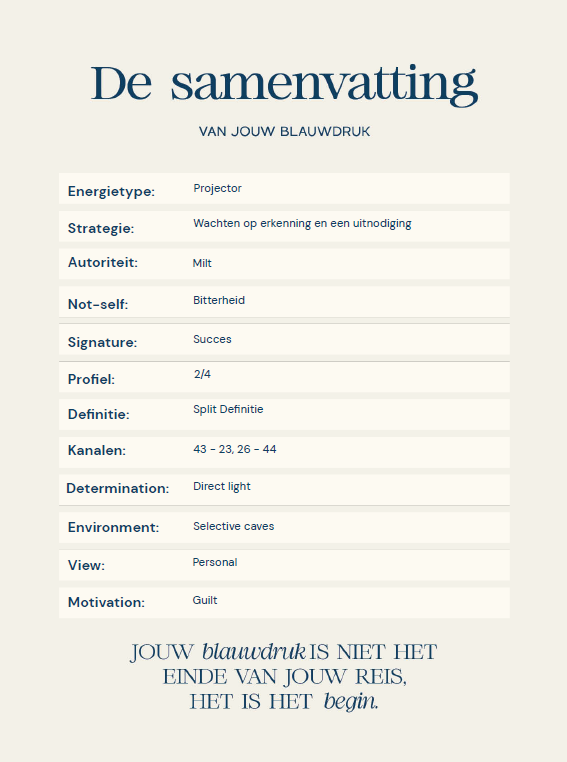 Volwassenengids (digitaal)