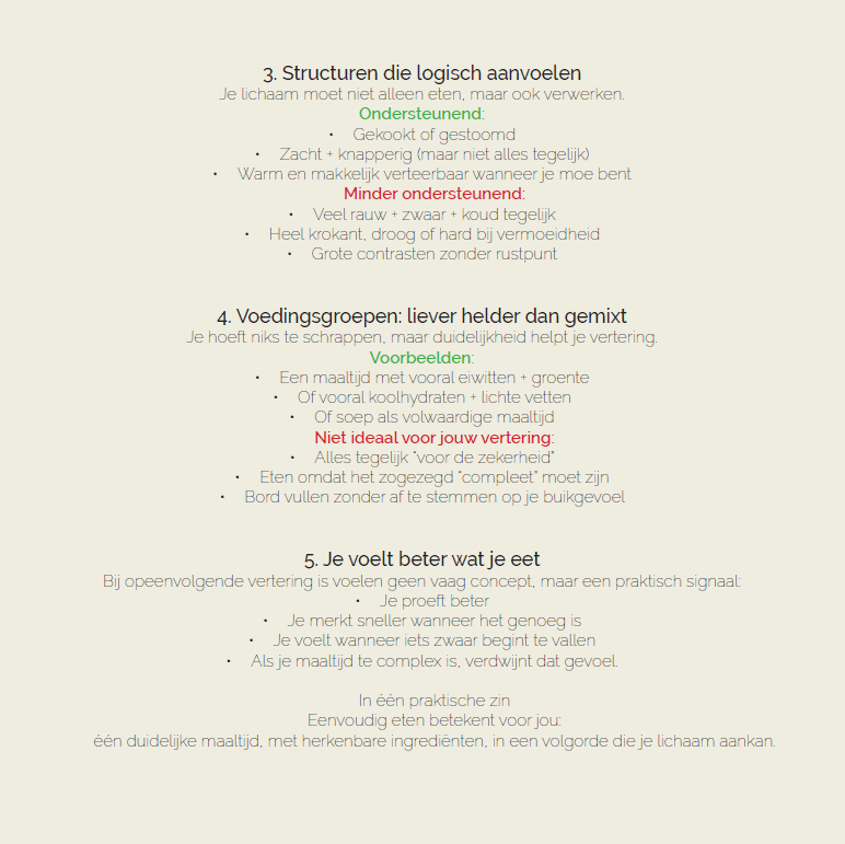 Voedingsgids — Eten volgens je Human Design